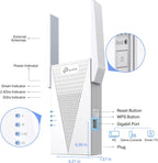 TP-Link RE615X AX1800 WiFi 6 Range Extender
