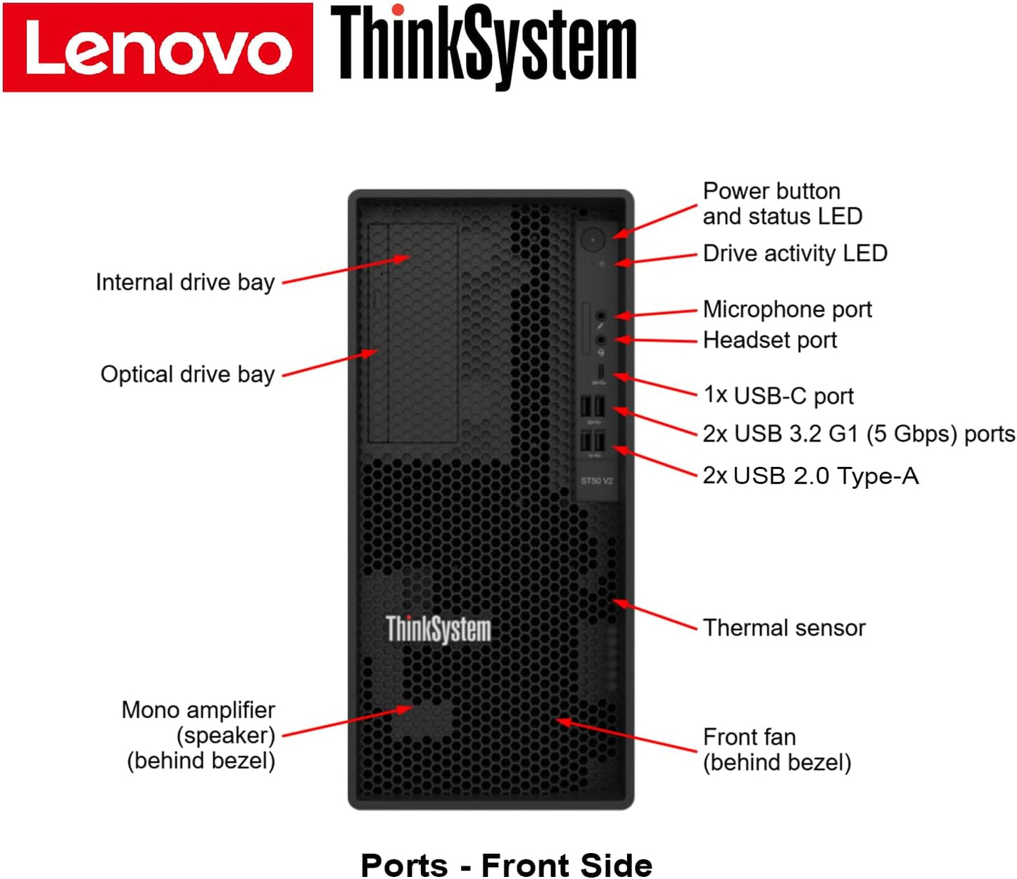 Lenovo GQE55L ThinkSystem ST50 Server - Xeon, 32GB, 2TB HDD
