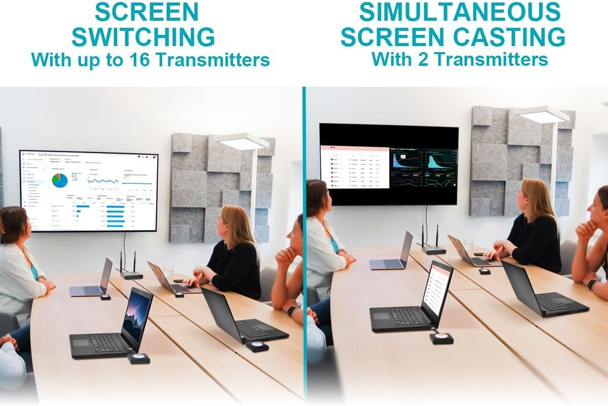 Monoprice 145008 One-Click 4K USB-C Wireless Presentation System