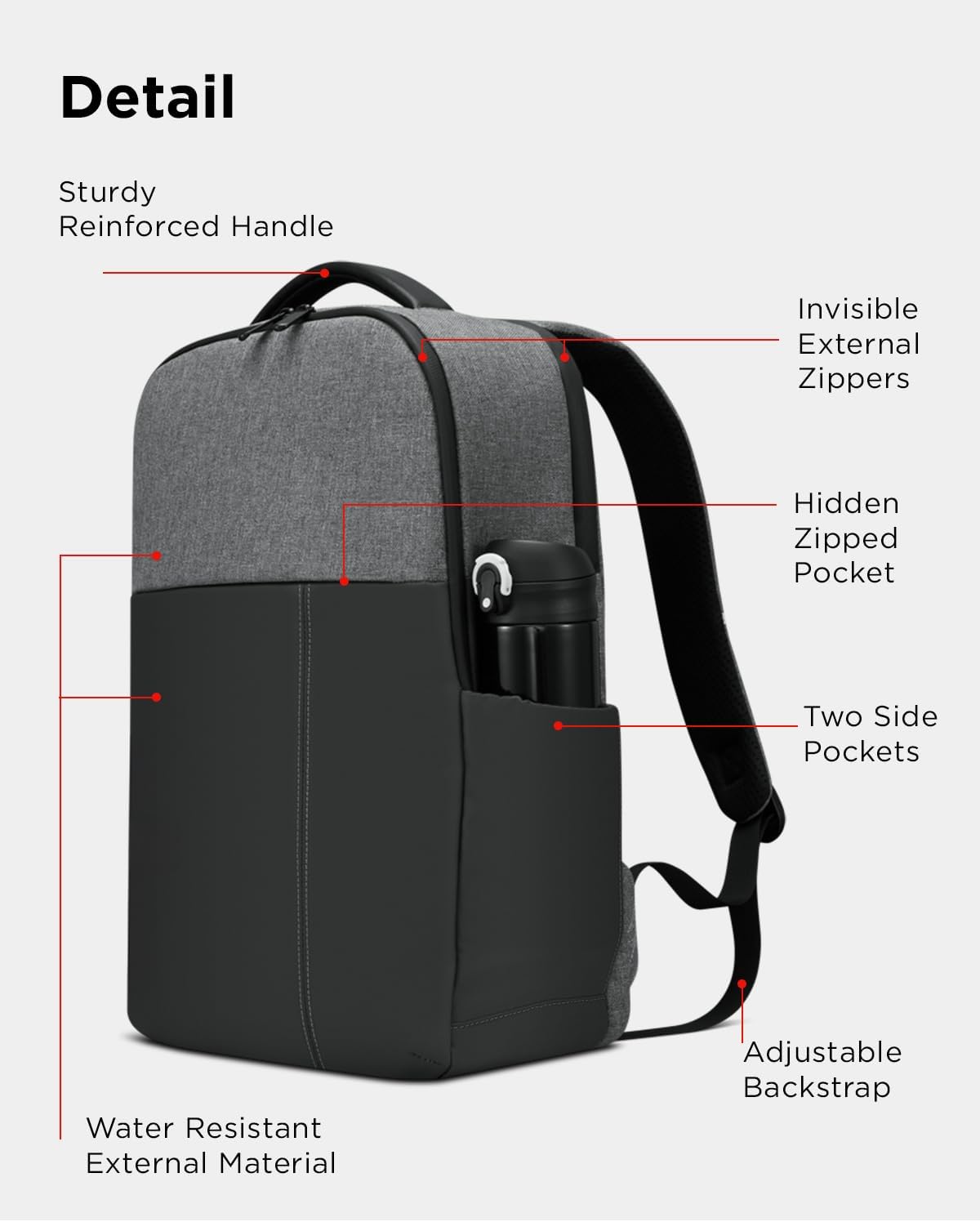 Lenovo 4X41M71156 15.6-inch Laptop Backpack Water-Resistant Grey