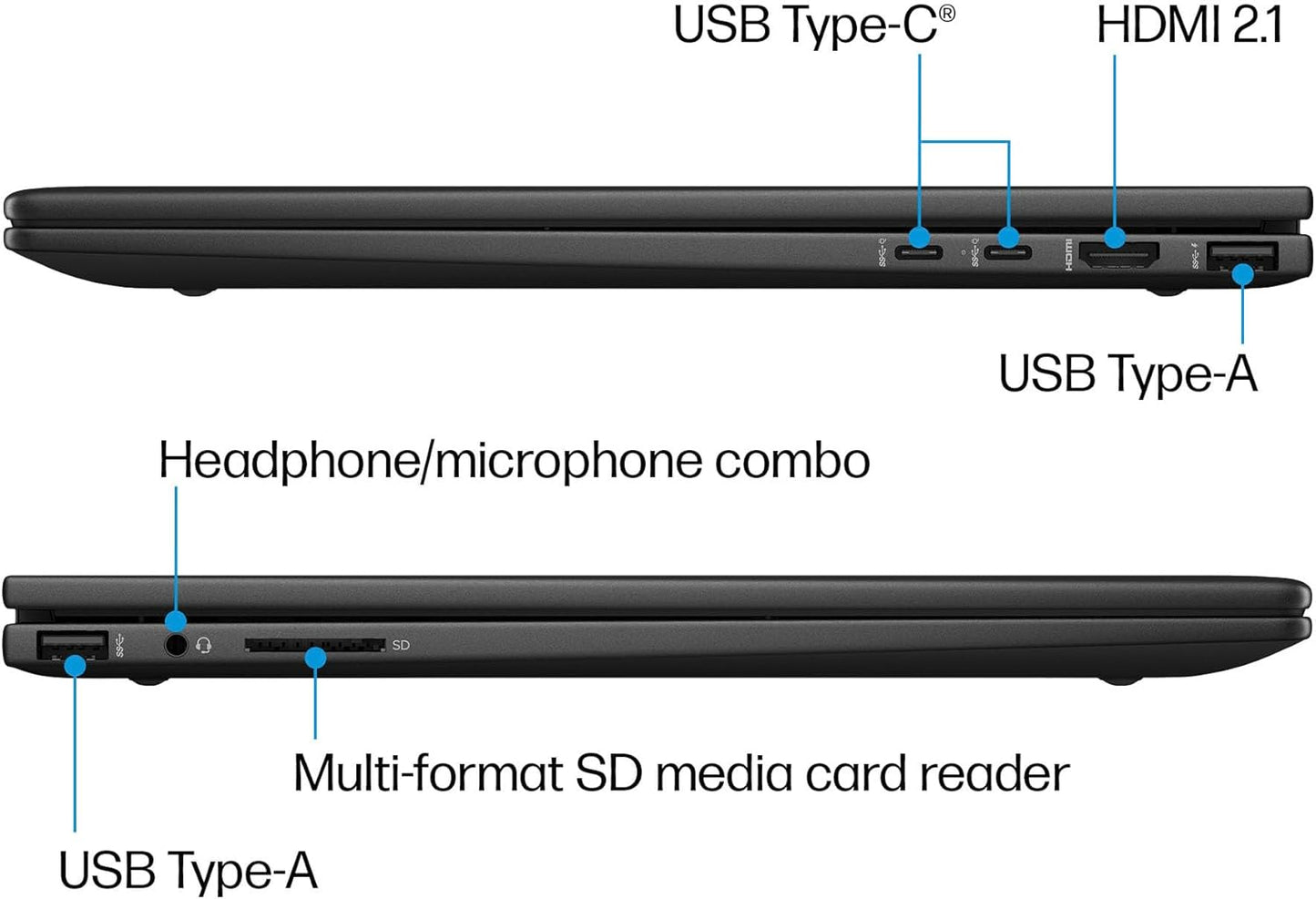 HP Envy x360 2-in-1 Laptop: Ryzen 5, 8GB RAM, 512GB SSD