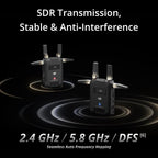 DJI 6941565983985 SDR Transmission Transmitter 3km 1080p