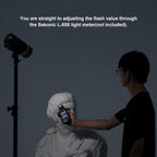 Godox XProII-S TTL Wireless Flash Trigger for Sony