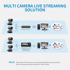 FEELWORLD 4K12X PTZ Camera with AI Tracking & POE