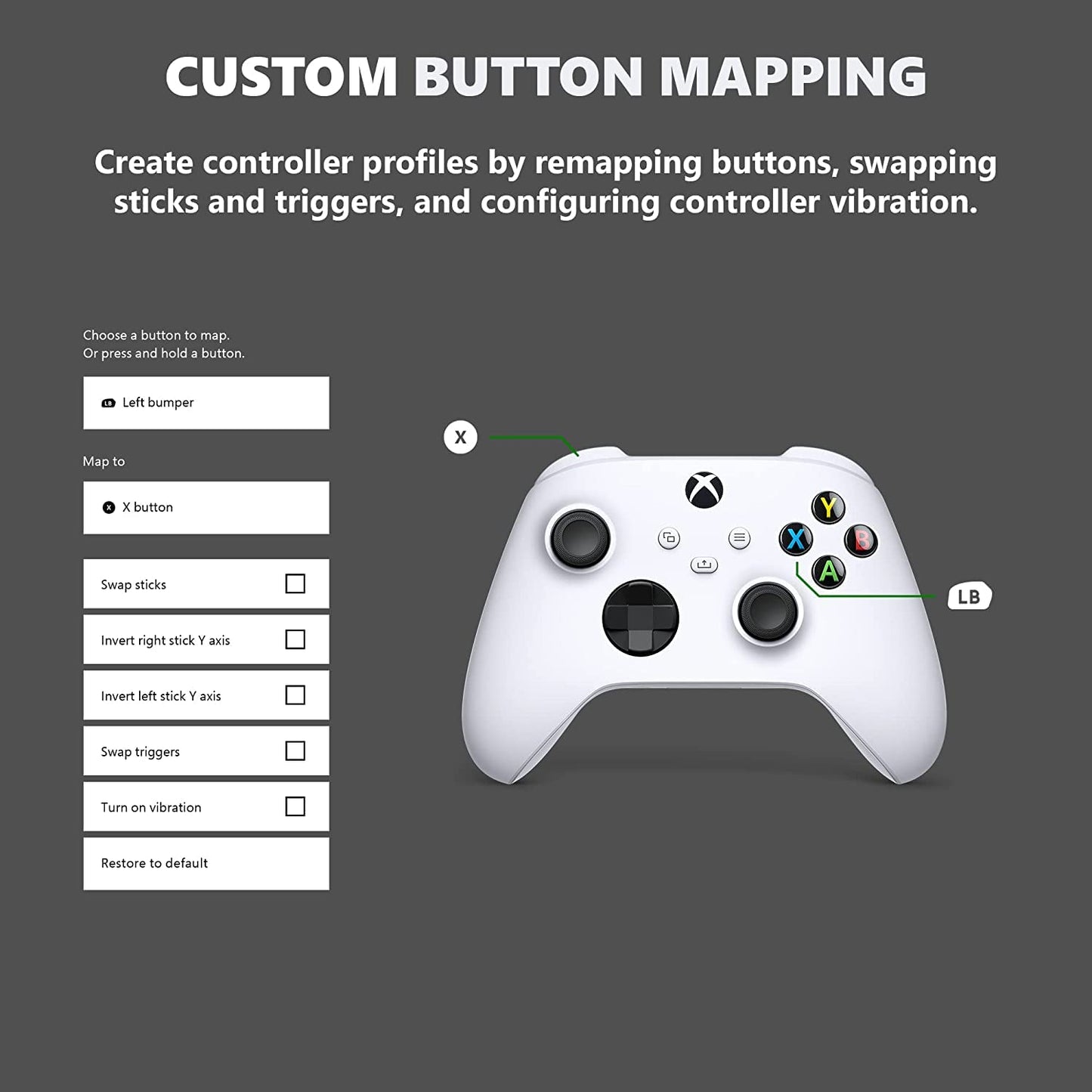 Microsoft QAS-00001 Xbox Core Wireless Controller - Robot White