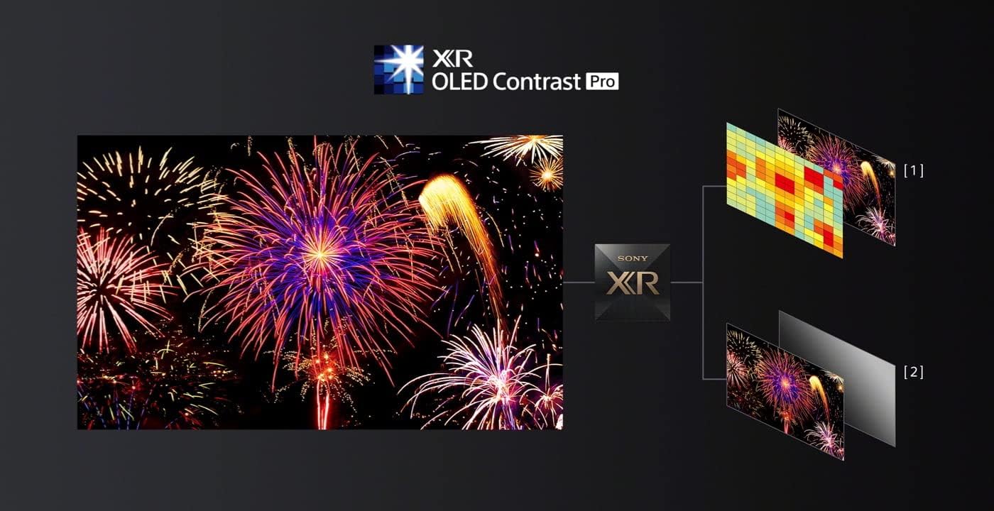 Sony BNDL_XR65A95K-WARRANTY-5 65" 4K OLED TV (Used)