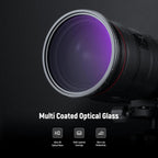 Neewer NW SERIES S 77mm Variable ND Filter