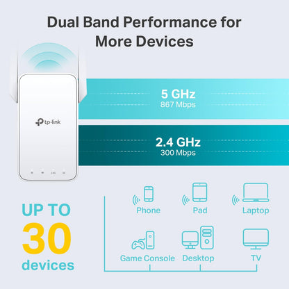 TP-Link RE315 AC1200 WiFi Extender Signal Booster