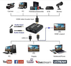 MEKTRIQEC 4K HDMI Video Capture Card with HDMI Loop-Out