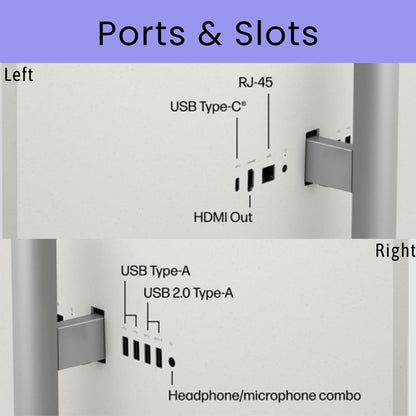 HP TPC-Q091 23.8" Touchscreen i7 All-in-One Desktop