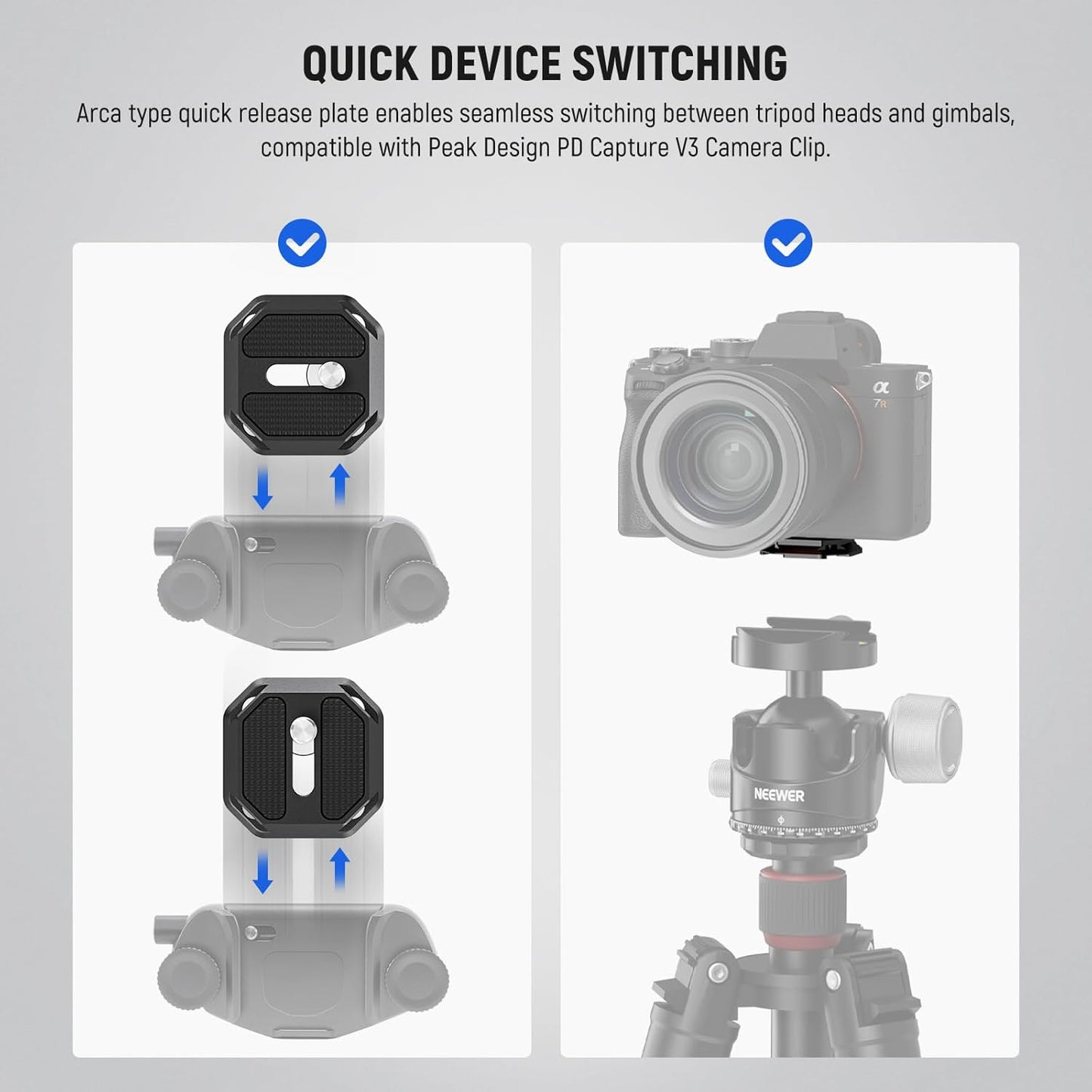 Neewer GM34 Camera Quick Release Plate Kit