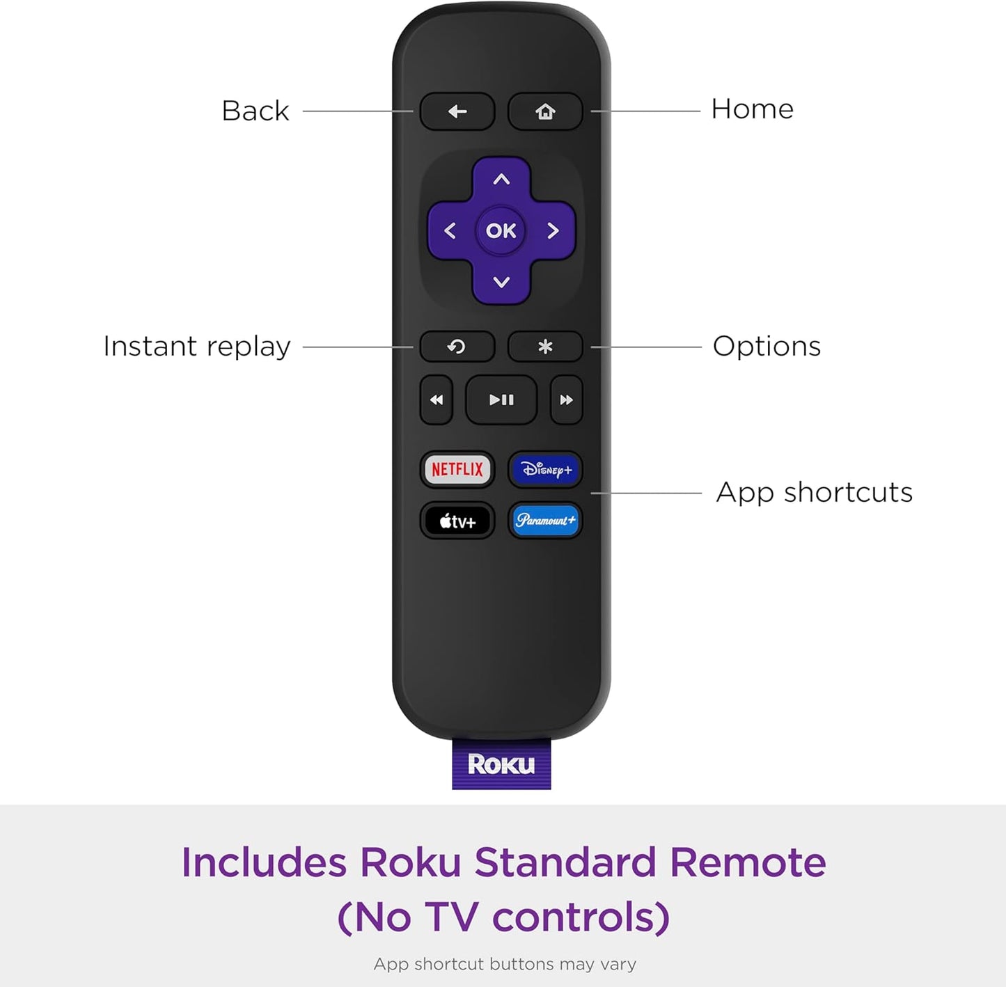 Roku Express 3960R HD Streaming Device