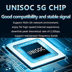 Lkfyyds 5G CPE Wi-Fi 6 Dual-Mode SIM Card Router