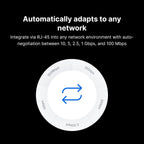 Synology E10G22-T1-Mini 10GbE Network Upgrade Module