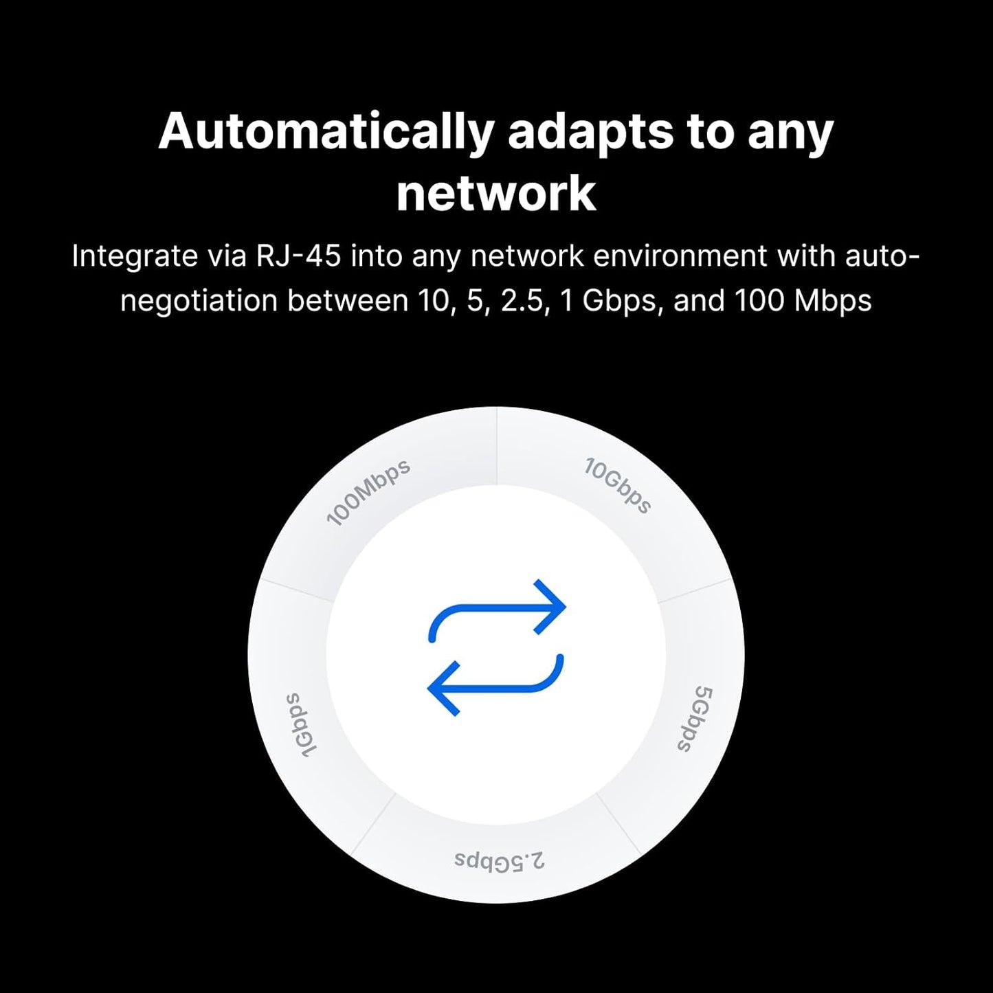 Synology E10G22-T1-Mini 10GbE Network Upgrade Module