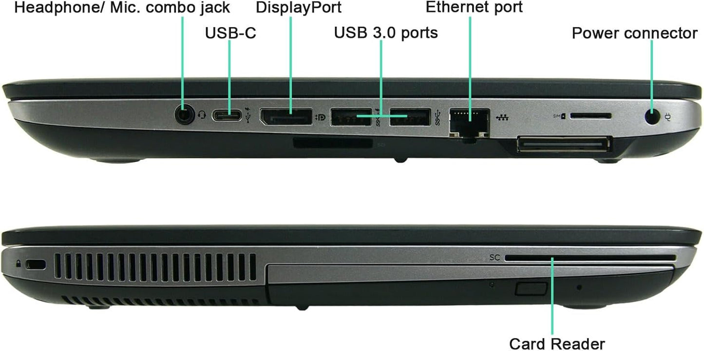 HP ProBook 640 G2 i5 8GB 256GB SSD 14-Inch Laptop