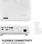 ViewSonic LS832WU WUXGA Ultra Short Throw Projector 5000 Lumens