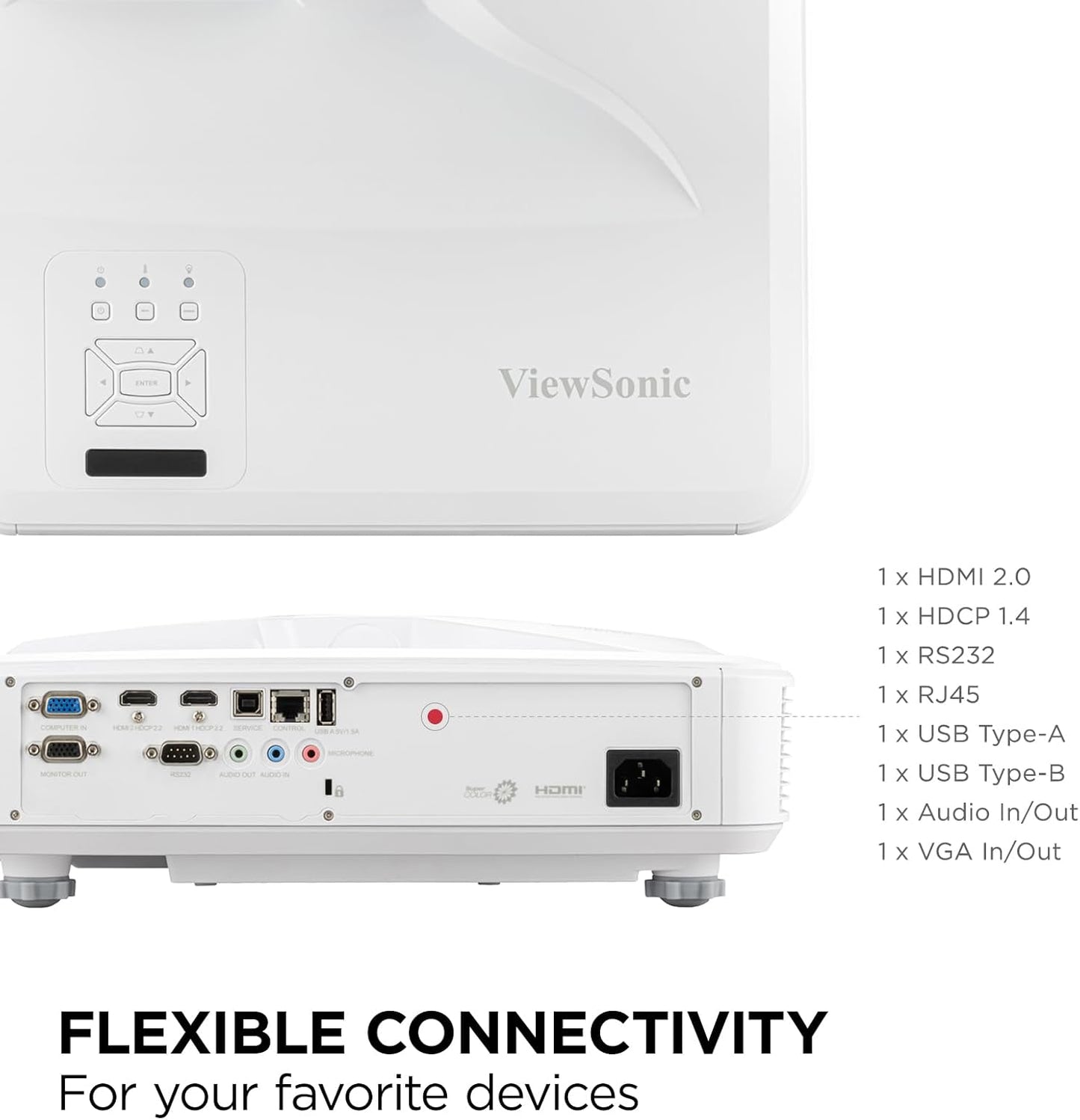 ViewSonic LS832WU WUXGA Ultra Short Throw Projector 5000 Lumens