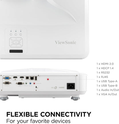 ViewSonic LS832WU WUXGA Ultra Short Throw Projector 5000 Lumens