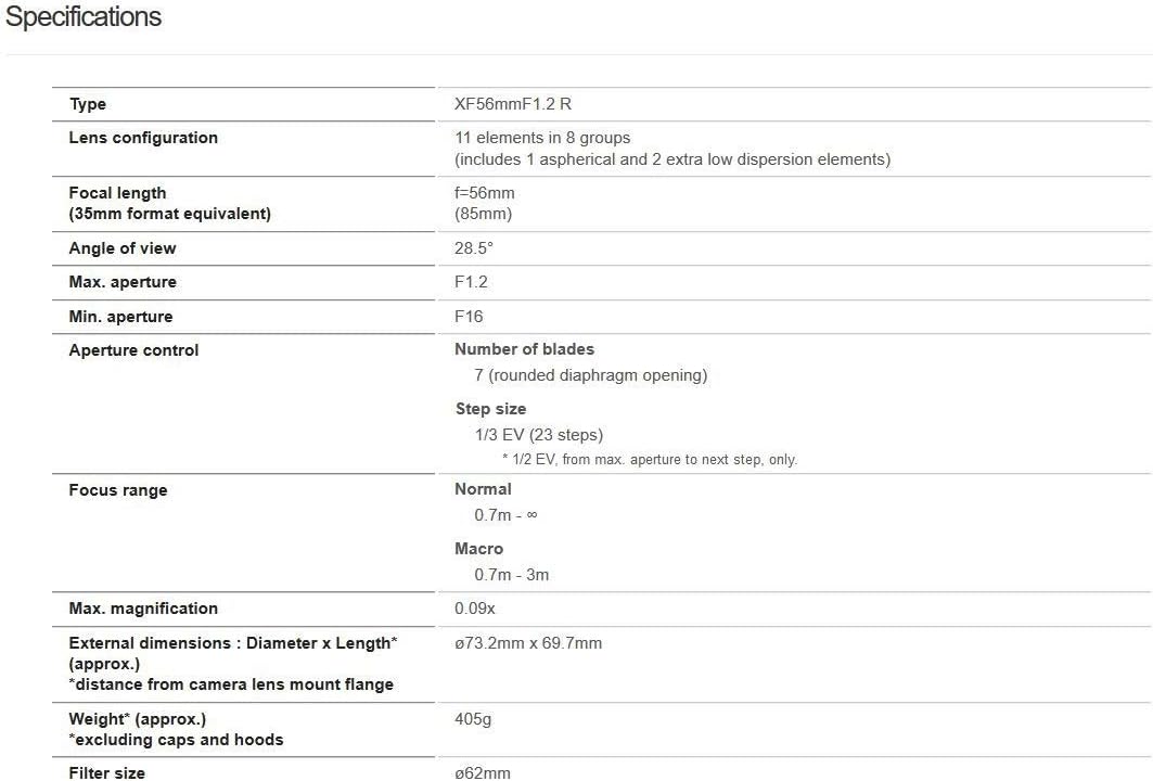 Fujifilm CR172 XF56mmF1.2 R Lens (Renewed)