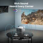BenQ GP100A Portable 4K Projector 1000 ANSI Lumens
