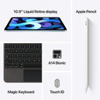 Apple MYFQ2LL/A 2020 iPad Air 64GB Sky Blue Renewed