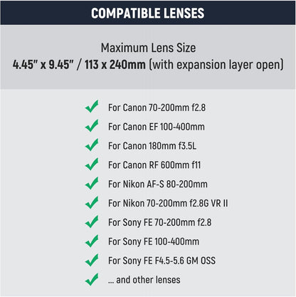 Neewer PB011 Water-Repellent Camera Lens Pouch