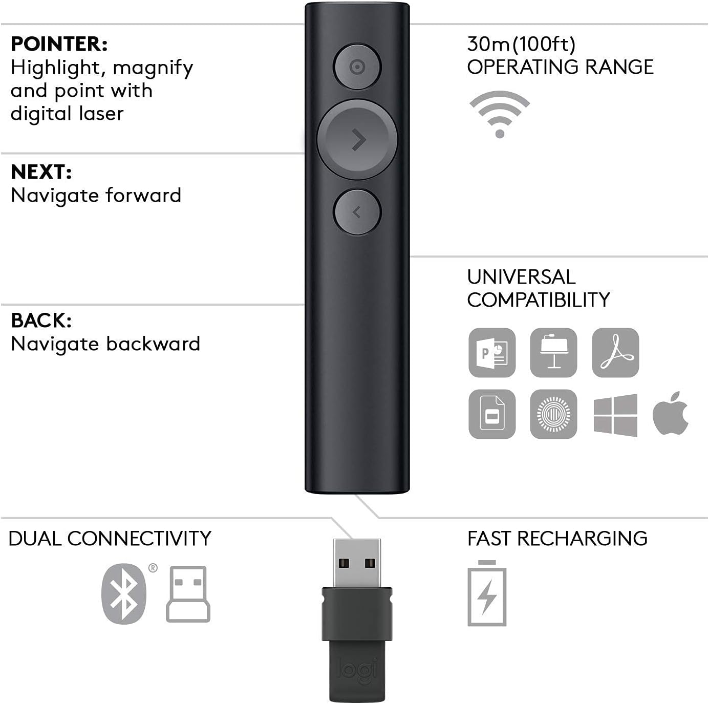 Logitech Spotlight Presentation Remote with Bluetooth Renewed