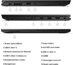 Lenovo Core i5 ThinkPad L13 Yoga Touchscreen Laptop