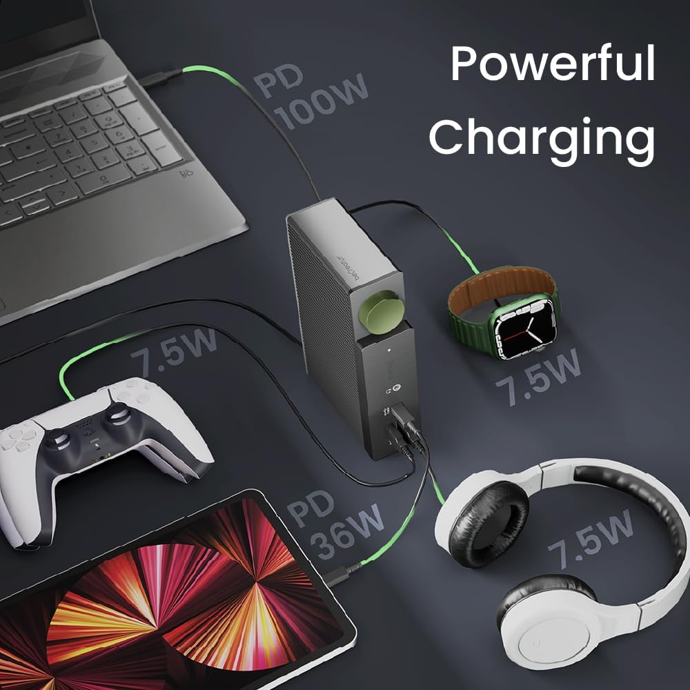 BenQ DP1310 USB-C Docking Station 4K Triple Display