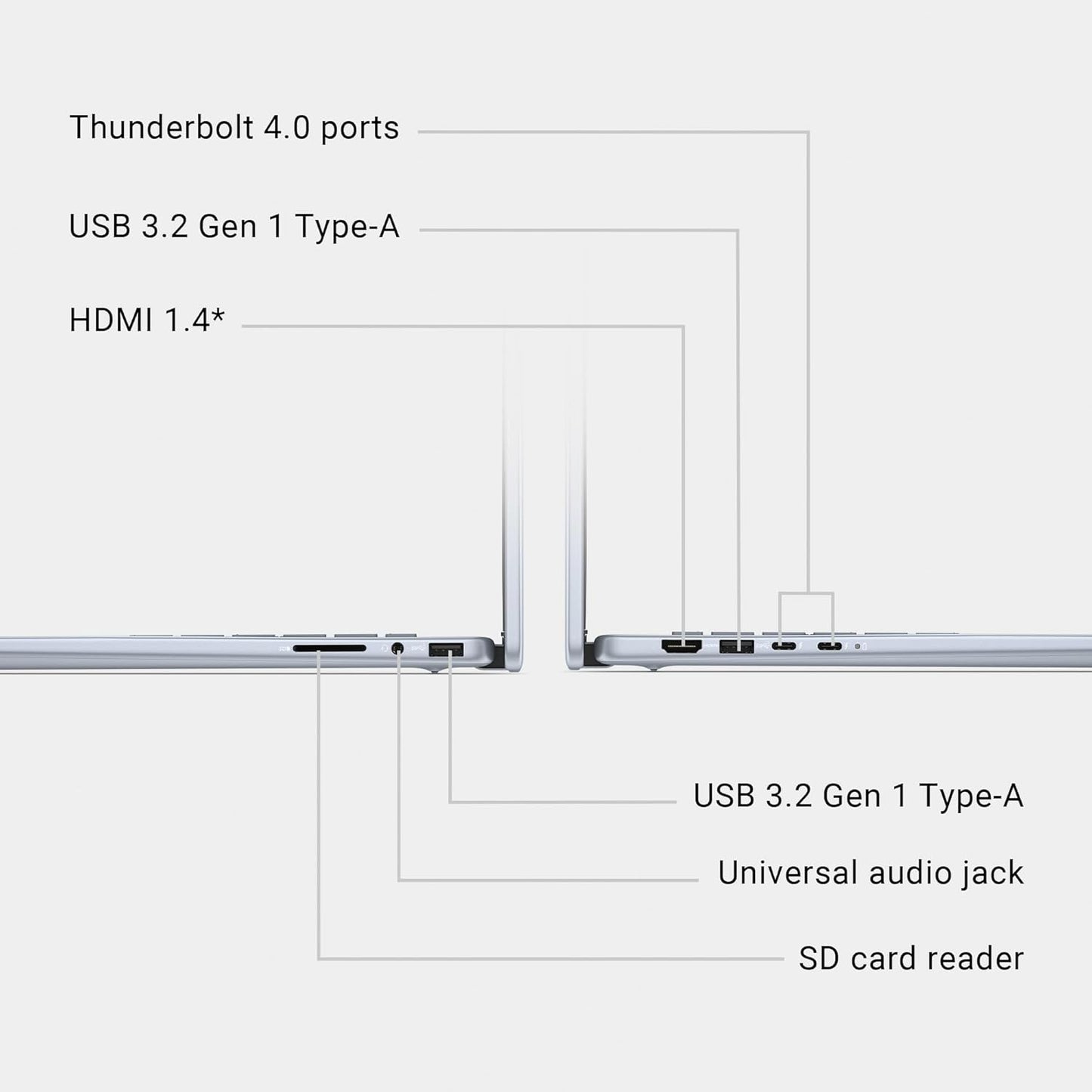 Dell Inspiron 16 7640 2-in-1 Laptop Intel Ultra 7 Touch