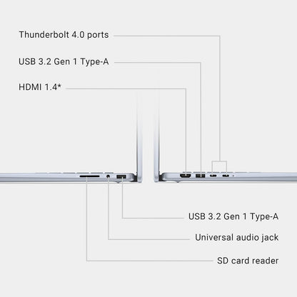Dell Inspiron 16 7640 2-in-1 Laptop Intel Ultra 7 Touch