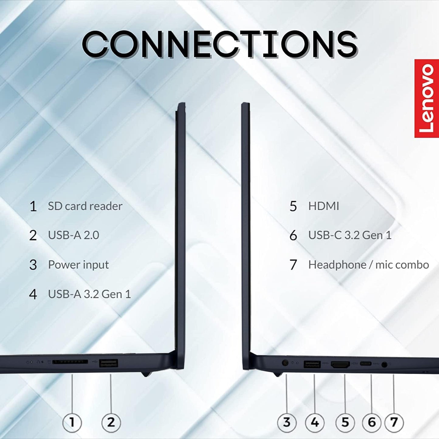 Lenovo IdeaPad 3 15" FHD Touchscreen Laptop i5 24GB RAM 1.5TB SSD