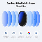 Neewer 10100328 58mm Variable ND2-ND400 Filter