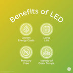 GE 67572 40W Soft White LED Light Bulbs - 2 Pack