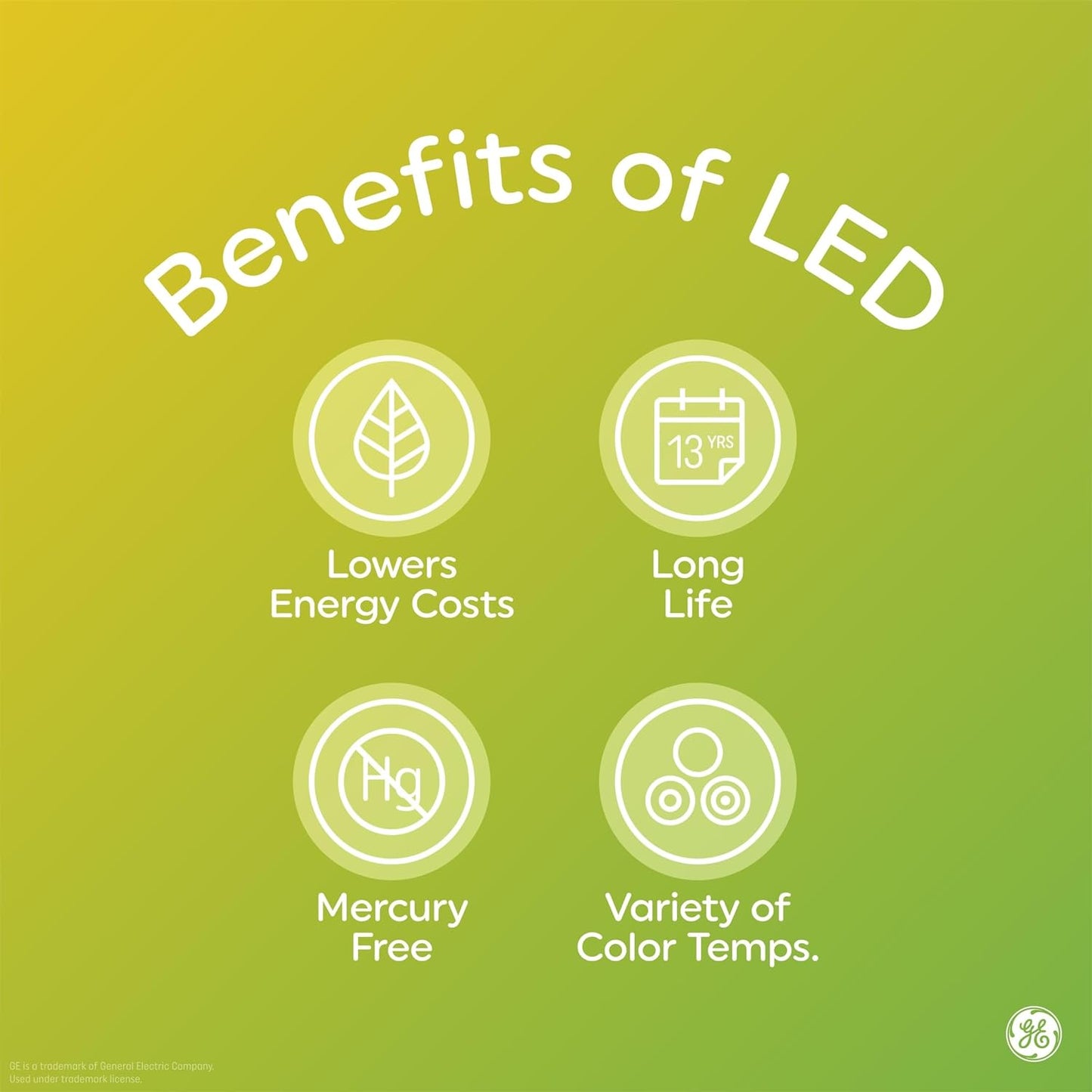 GE 25016 LED G25 Globe Bulbs 60W Soft White 2-Pack