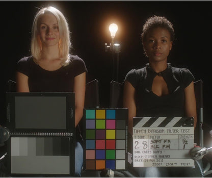 Tiffen Pro-Mist Filter 95mm Black 1/4 Diffusion