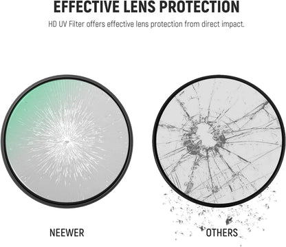 Neewer 10101835 62mm Ultra Slim UV Protection Lens Filter