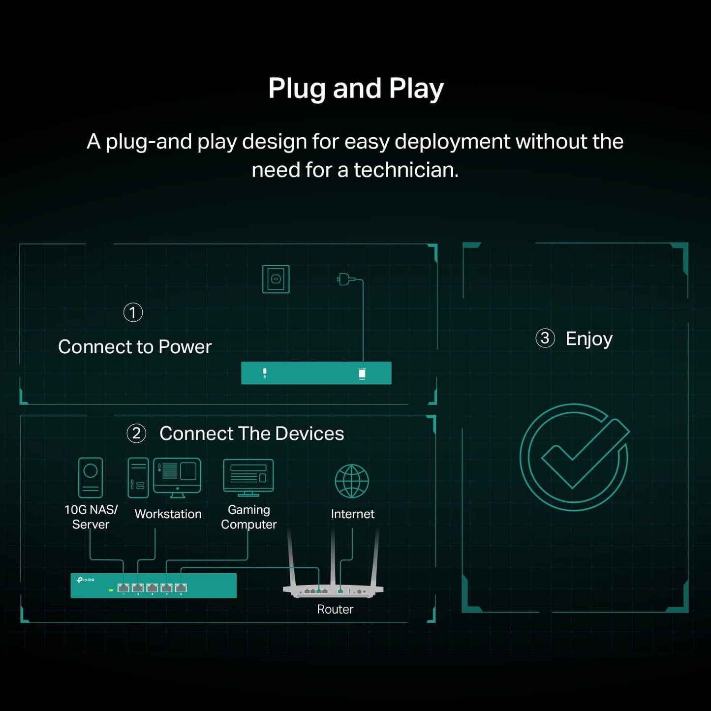 TP-Link TL-SX105 5-Port 10G Multi-Gigabit Ethernet Switch