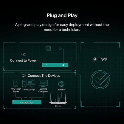 TP-Link TL-SX105 5-Port 10G Multi-Gigabit Ethernet Switch