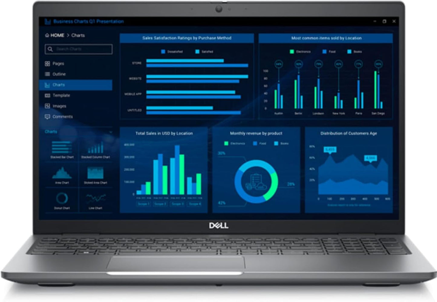 Dell Precision 3581 Laptop i9 RTX 2000 Ada Renewed