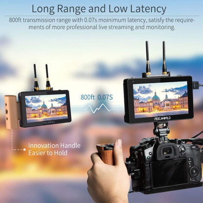 FEELWORLD FT6 FR6 Wireless HDMI Monitor Director Kit