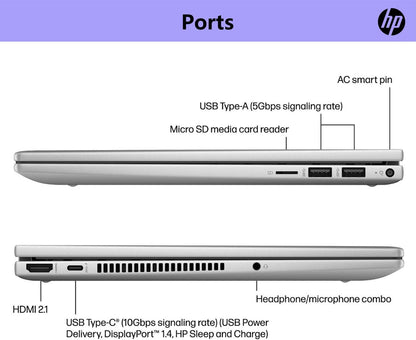 HP TPN-W150 Envy X360 14" Core 7 2TB SSD Laptop