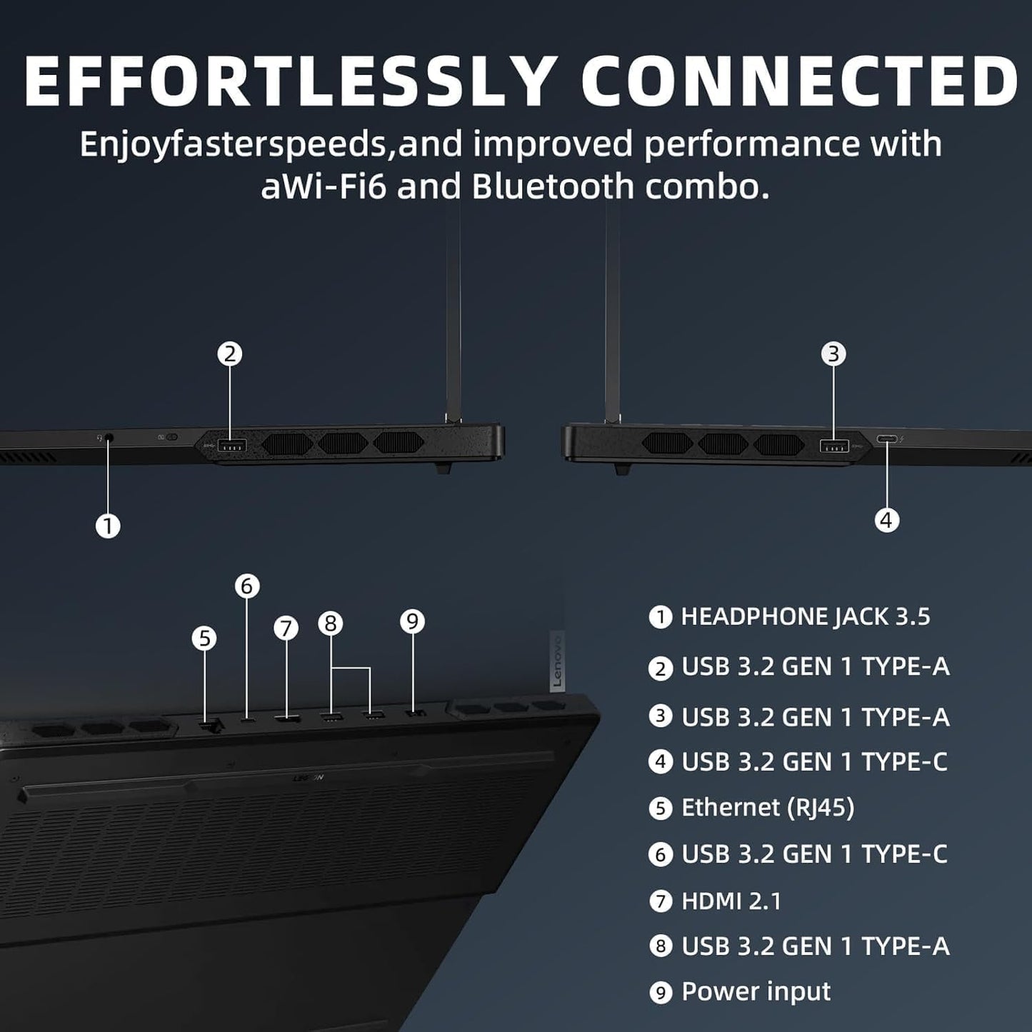 Lenovo Legion Pro 7i Gen 9: RTX 4080, i9, 240Hz Gaming Laptop