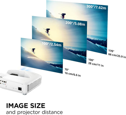 ViewSonic LS832WU WUXGA Ultra Short Throw Projector 5000 Lumens