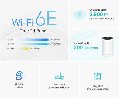 TP-Link Deco XE75 AXE5400 Tri-Band WiFi 6E Mesh Renewed