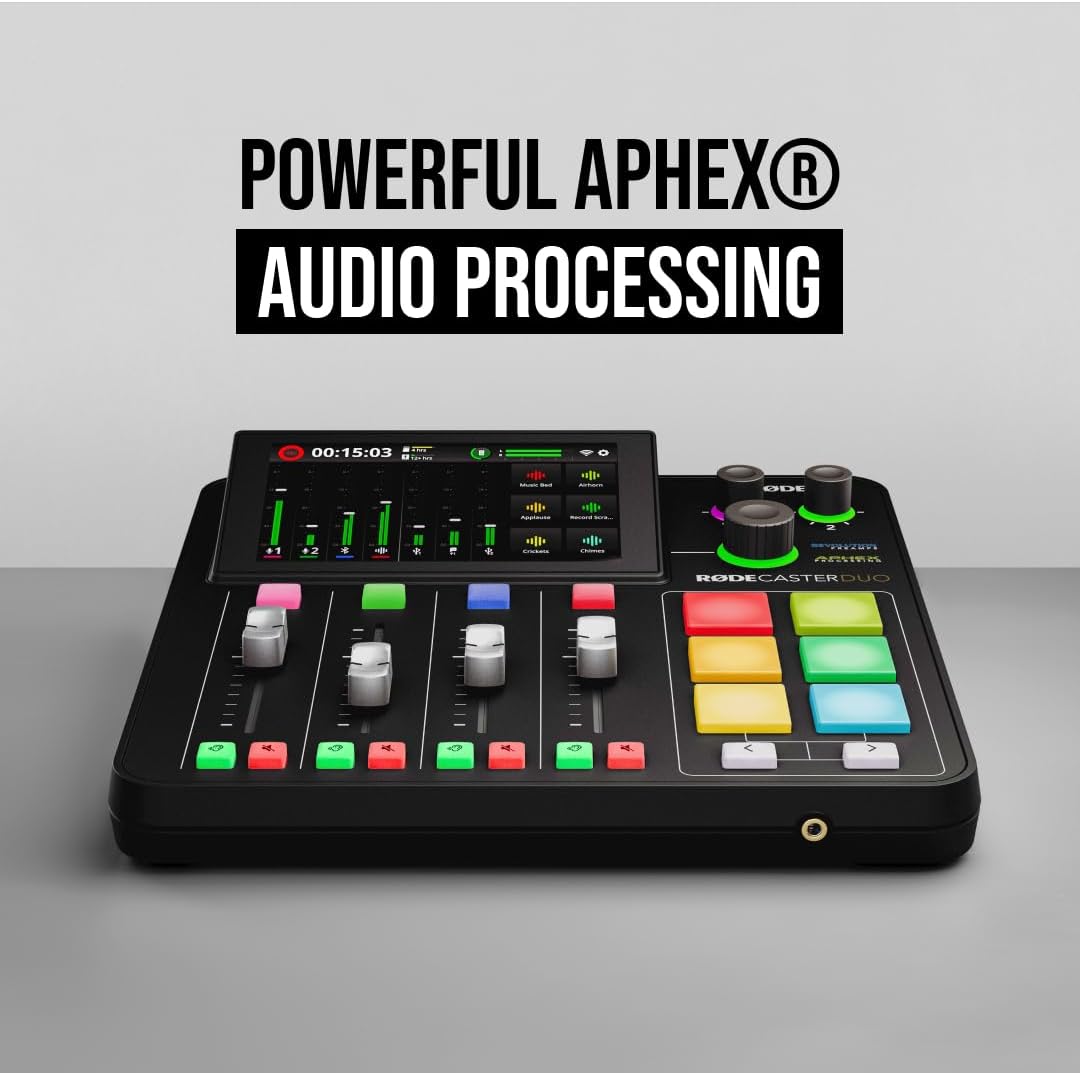Rode Caster Duo Streaming Mixer - Renewed