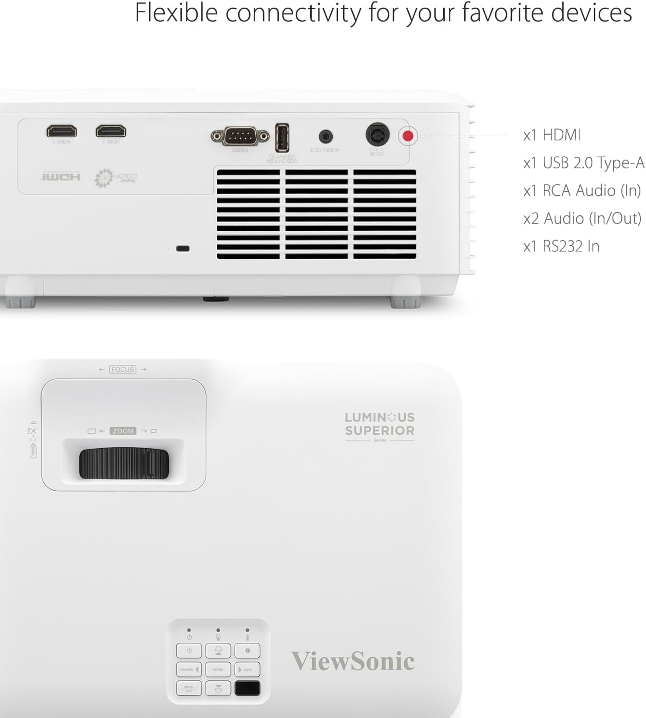 ViewSonic LS740HD 5000 Lumens 1080p Laser Projector