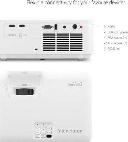 ViewSonic LS740HD 5000 Lumens 1080p Laser Projector