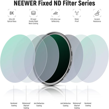 NEEWER 55mm ND Filter Kit ND4, ND8, ND64, ND1000 - Nano Coated